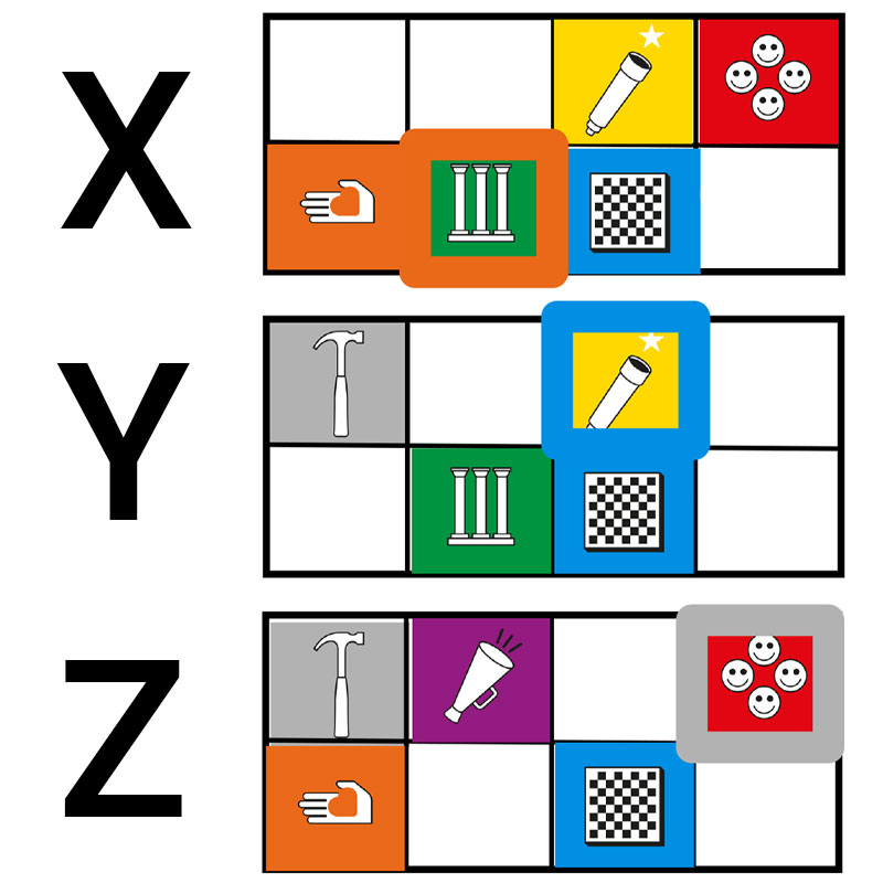 Team-verktyg